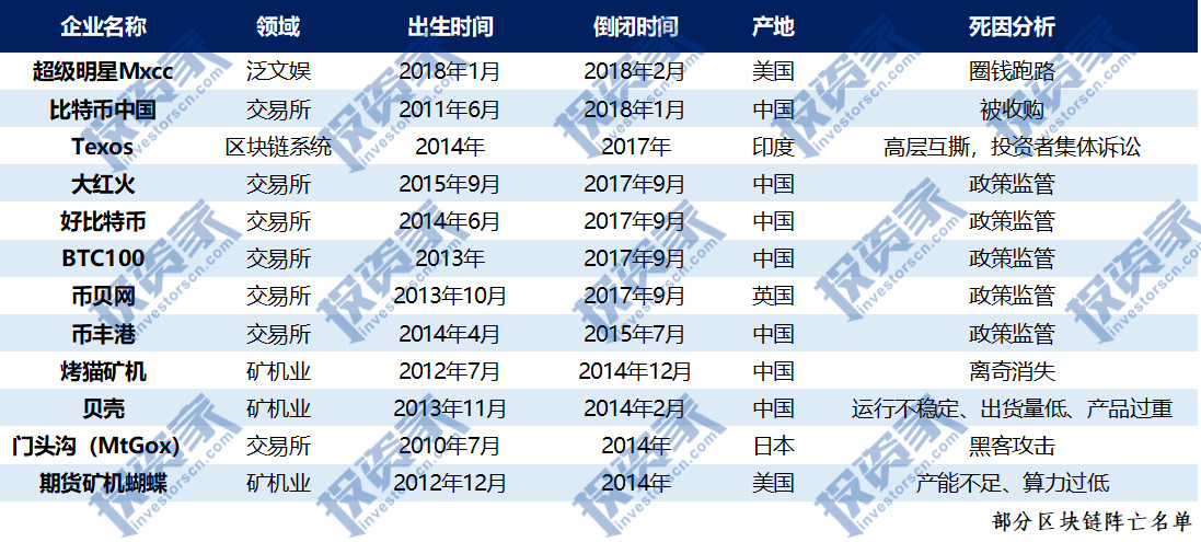 地方交流 第14页
