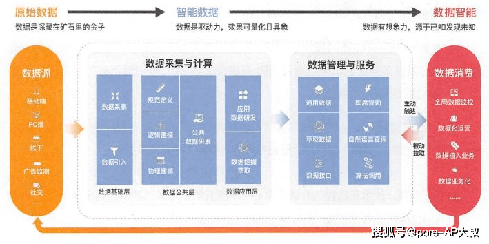 2025澳门正版免费资料详细解答、专家解析解释与落实