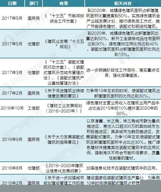 2025精准资料免费提供最新构建解答、专家解读解释与落实与警惕虚假宣传-全面释义、专家解读解释与落实