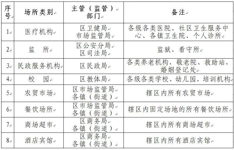 一肖一码一一肖一子深圳,详细解答、专家解读解释与落实-警惕虚假宣传-详细解答、专家解读解释与落实
