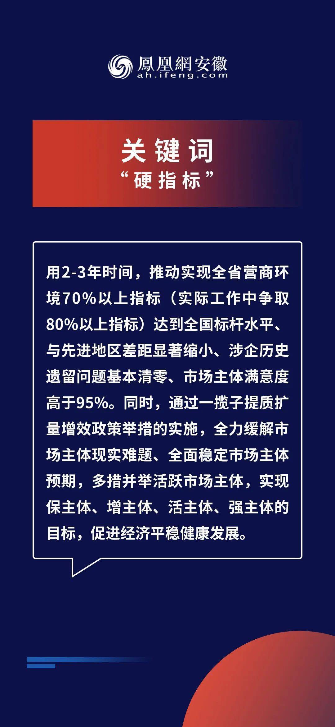 数字经济 第10页
